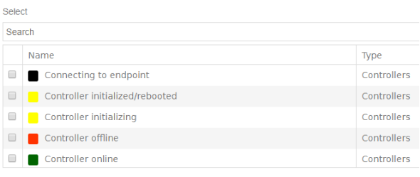 https://averics.com/docs/assets/images/Reports/filters.PNG